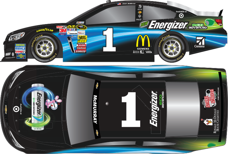 2015 Jamie McMurray 1/64th Energizer Pitstop Series car